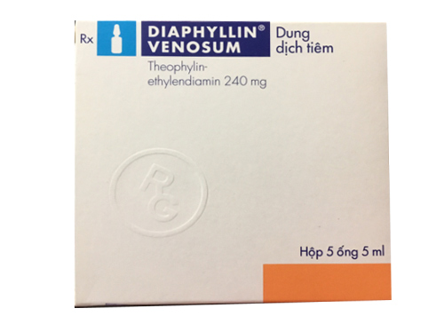 [T01145] Diaphyllin Venosum theophylin ethylendiamin 240mg Gedeon Richter (H/5o/5ml)